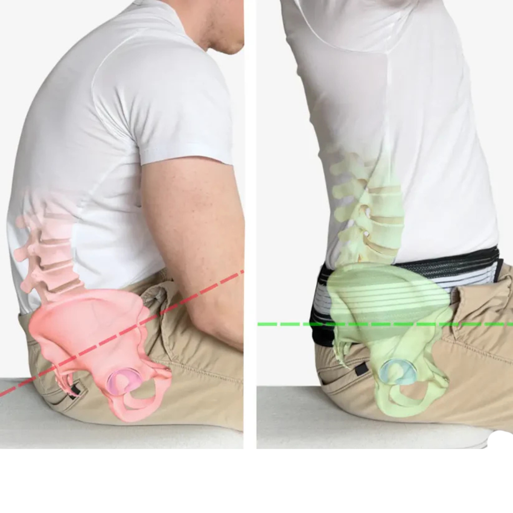 FlexWrap - Stark support för vardag och aktivitet